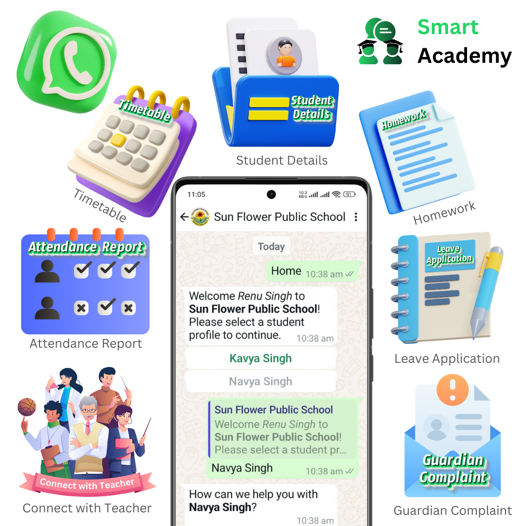 SmartAcademy - All Guardian Needs in WhatsApp