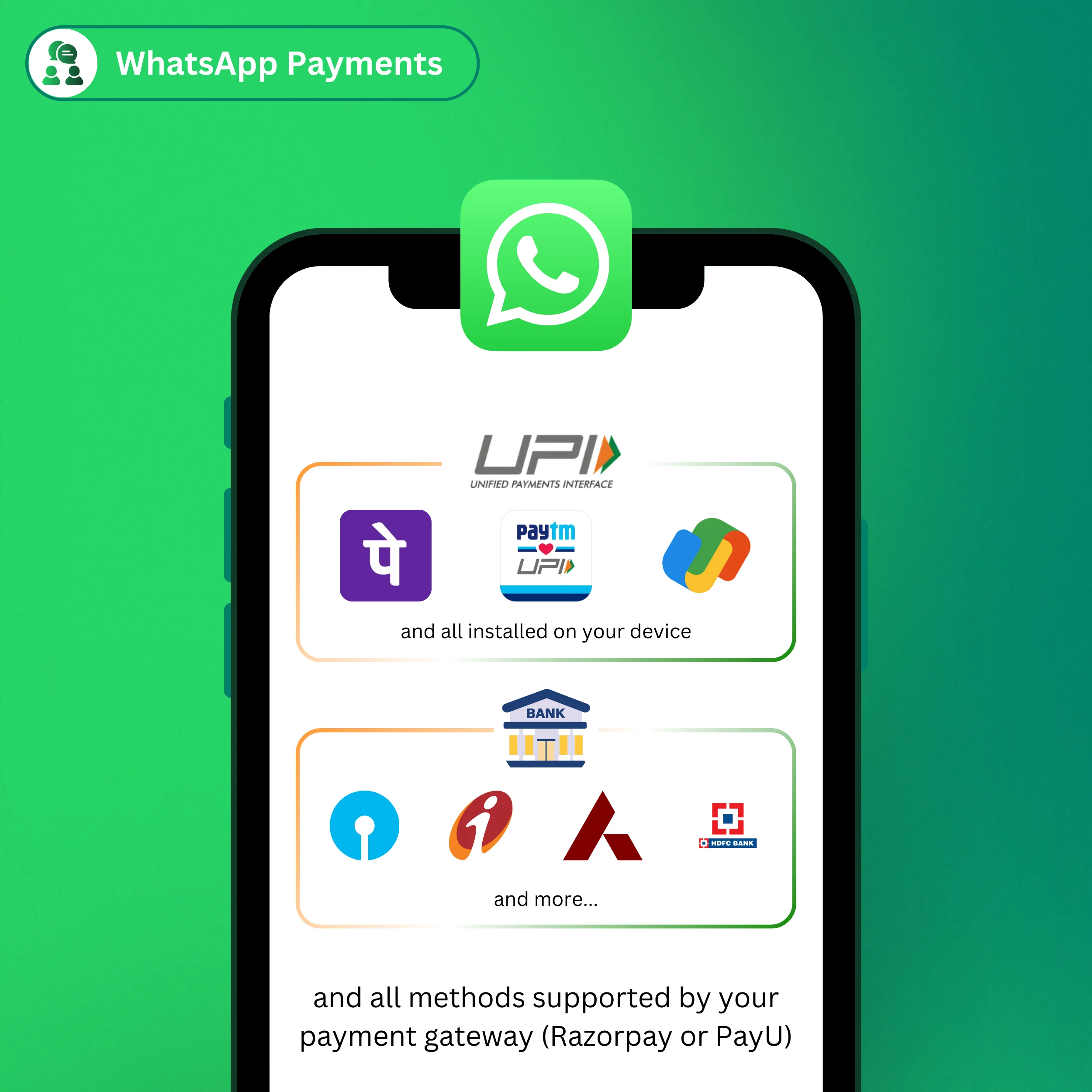 WhatsApp Payments